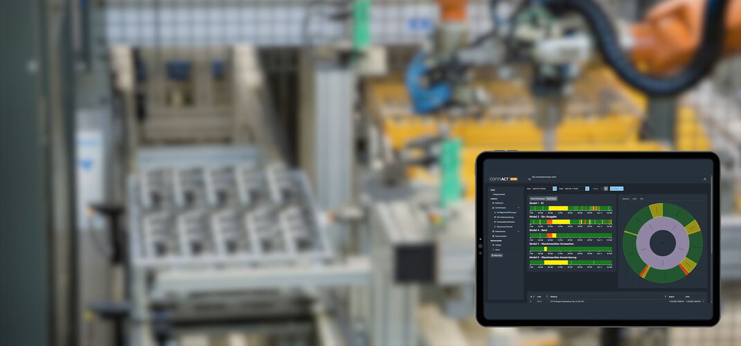 Einsatz digitaler Lösungen in der industriellen Produktion